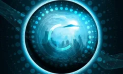 Security Solutions For Businesses