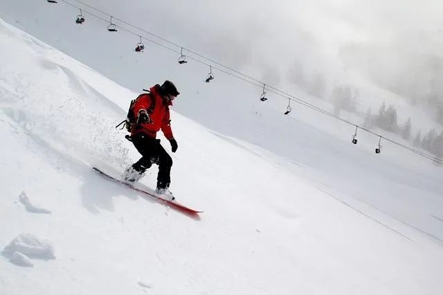 SnowBoard